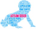 Asylum Seeker Word Cloud