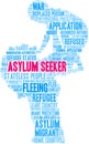 Asylum Seeker Word Cloud