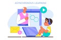 Asynchronous learning. Modern education methodic. Remote educational