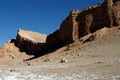 Atacama Desert, Chile Royalty Free Stock Photo