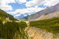 athabasca river and glacier view columbia icefield