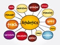 Athletics mind map, sport concept for presentations and reports Royalty Free Stock Photo
