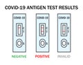 Atk covid rapid antigen test kit instruction illustration. Omicron epidemic personal PCR express test manual. Positive