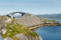 Atlantic road bridge in Norway