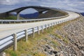 The Atlantic Road in Norway
