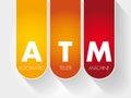 ATM - Automated Teller Machine acronym