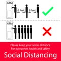 ATM cash dispenser pictures with Icon people, people to stand 6 feet apart, the practices put in place to enforce social