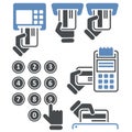 ATM keypad and POS-Terminal - credit card payment