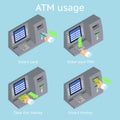 ATM terminal usage. Payment with credit card, take