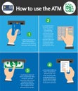 ATM terminal usage vector concept. Payment using credit card. ATM terminal usage.Vector illustration.