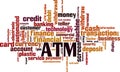 ATM word cloud Royalty Free Stock Photo