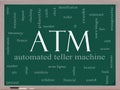 ATM Word Cloud Concept on a Blackboard Royalty Free Stock Photo