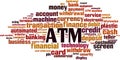 ATM word cloud Royalty Free Stock Photo