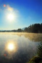 Atmosfere on the pond