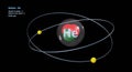 Atom of Helium with Core and 2 Electrons Royalty Free Stock Photo