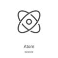 atom icon vector from science collection. Thin line atom outline icon vector illustration. Linear symbol for use on web and mobile
