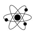 Atom molecule science