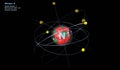 Atom of Nitrogen with Core and 7 Electrons