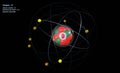 Atom of Oxygen with Core and 8 Electrons