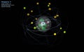 Atom of Phosphorus with Core and 15 Electrons