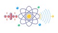 Atom with Radiating Waves, Physics, Nuclear Energy, and Discovery, vector design Generative AI Royalty Free Stock Photo