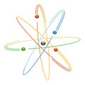 Atom symbols of nuclear energy icon. Scientific research and molecular chemistry. Vector atomic structure with orbital