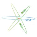 Atom symbols of nuclear energy icon. Scientific research and molecular chemistry. Vector atomic structure with orbital