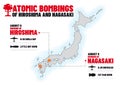 AtomiBombings of Hiroshima and Nagasaki 75th anniversary Royalty Free Stock Photo