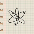 atomic elements sketch icon. Element of education icon for mobile concept and web apps. Outline atomic elements sketch icon can be