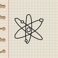 atomic elements sketch icon. Element of education icon for mobile concept and web apps. Outline atomic elements sketch icon can be