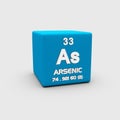 Atomic Number Arsenic