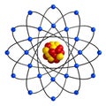 Atomic structure