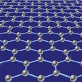 Atomic structure of graphene sheet