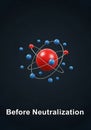 Atomic Structure Before Neutralization Ionization Process. Royalty Free Stock Photo
