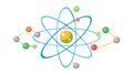 Atomic Structure Science Education Vector Icon, vector design Generative AI Royalty Free Stock Photo