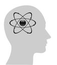 atomic symbol in human head