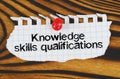 Attached to the board is an announcement with the inscription - Knowledge skills qualifications