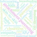 Attachment Parenting Word Cloud