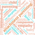 Attachment Parenting Word Cloud