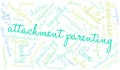 Attachment Parenting Word Cloud