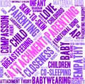 Attachment Parenting Word Cloud Royalty Free Stock Photo