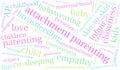 Attachment Parenting Word Cloud