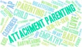 Attachment Parenting Word Cloud