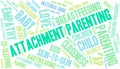 Attachment Parenting Word Cloud