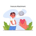 Attachment theory. Insecure attachment style in parents and kid relationship.