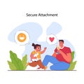 Attachment theory. Secure attachment style in parents and kid relationship