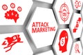 ATTACK MARKETING concept cell background 3d