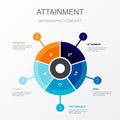 attainment, goal, performance, reward Royalty Free Stock Photo