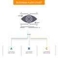 attention, eye, focus, looking, vision Business Flow Chart Design with 3 Steps. Glyph Icon For Presentation Background Template