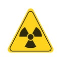 Attention radioactive substances yellow element. Warning sign.